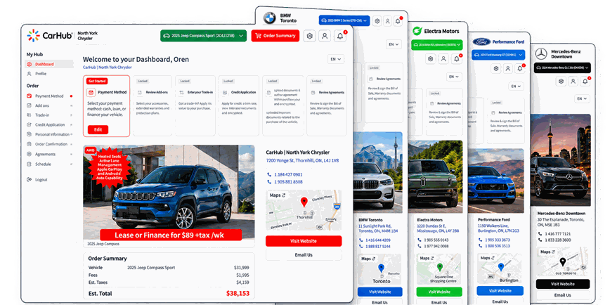 CarJiffy dealer dashboard